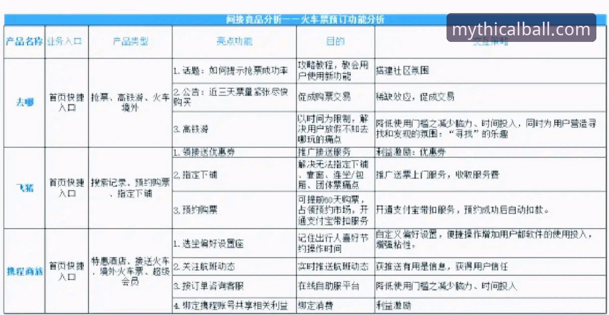 深度揭秘悟空体育好用吗对比：专业分析师眼中的真实表现与竞品差异