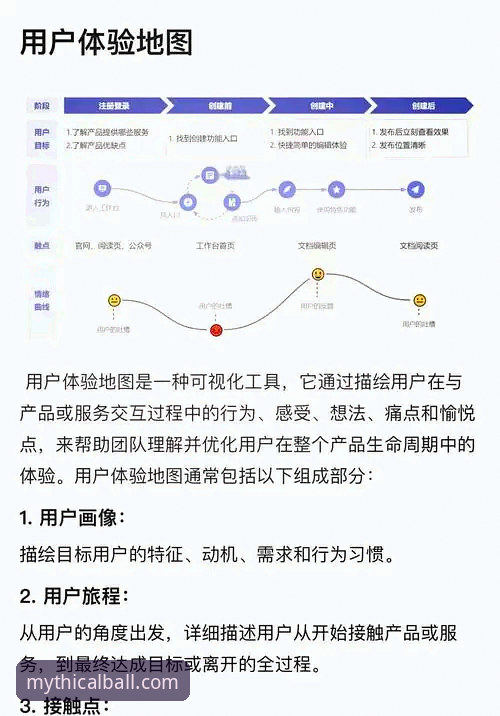 资深用户实战评测：悟空体育客服系统的技术架构与使用心得